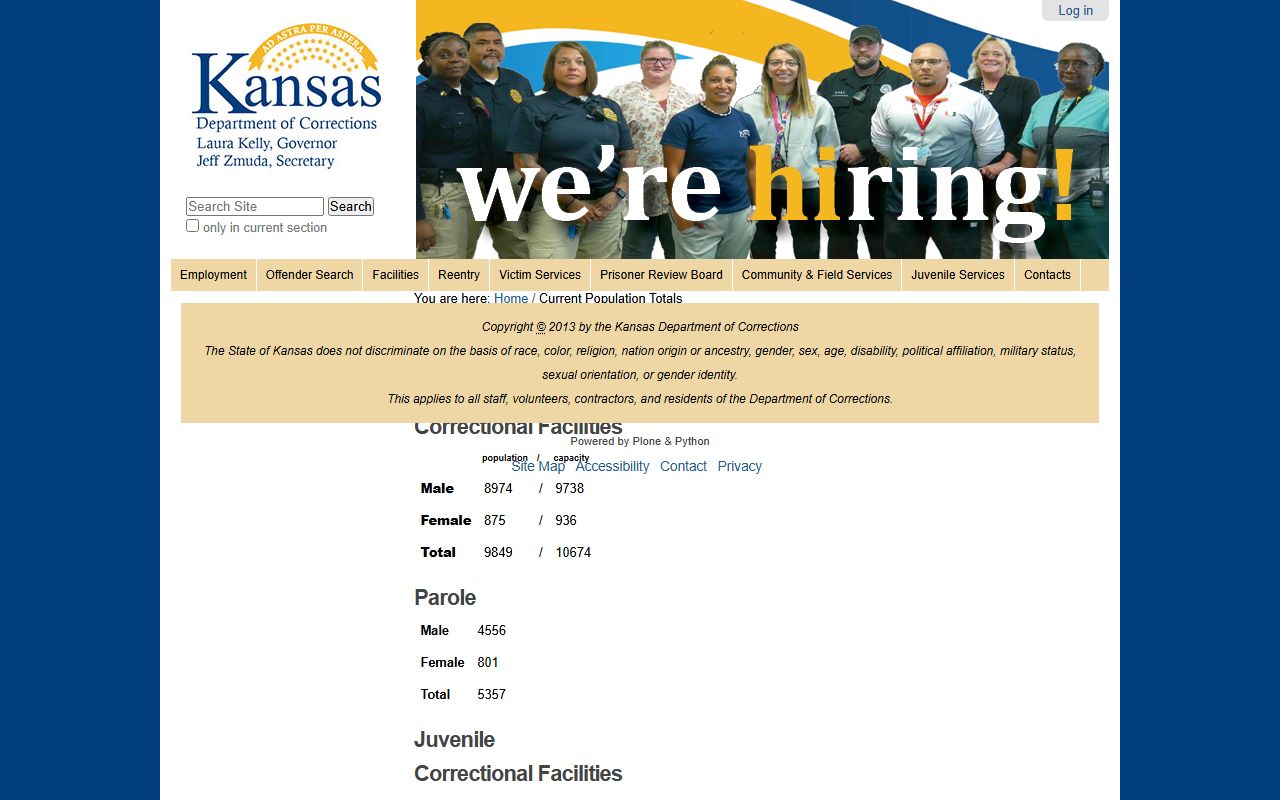 KDOC current population totals for Kansas inmate population capacity